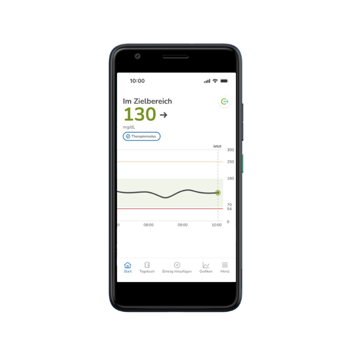 Accu-Chek SmartGuide reader image number 0